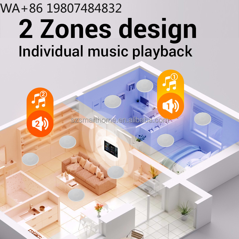 Smart Home Panel - Painel de Casa Inteligente de 7