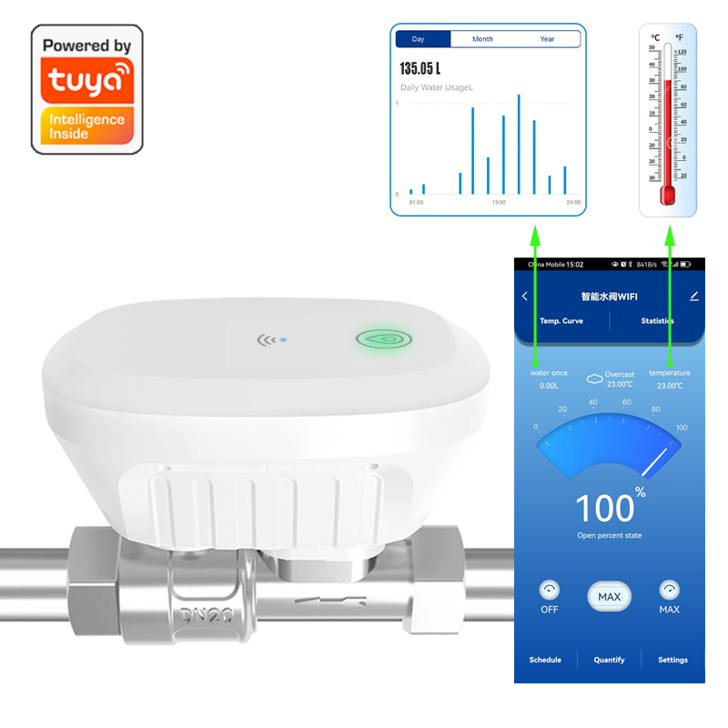 Smart Home Wiz - Tuya inteligente wifi válvula de água