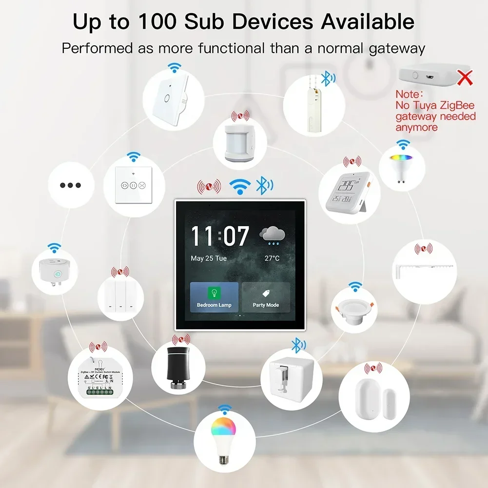 Smart Home Panel - Fabricante Chinês 2026/252023, Painel de Controle