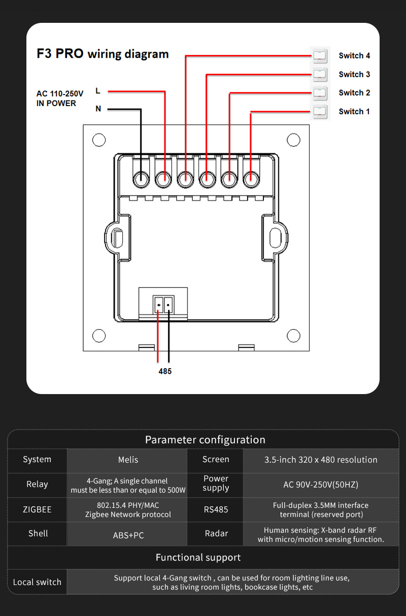 Interruptor de Parede Intelige - Smart Home Panel avaliação e preço
