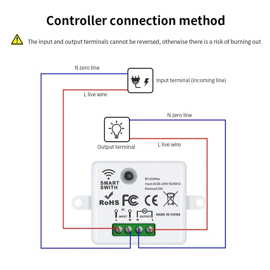 Interruptor de Controle Remoto - Smart Home Lighting avaliação e preço