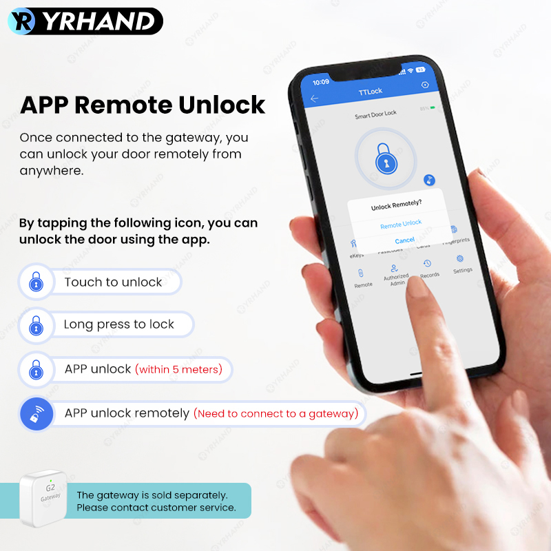 Fechadura Inteligente com Blue - Smart Home Website avaliação e preço