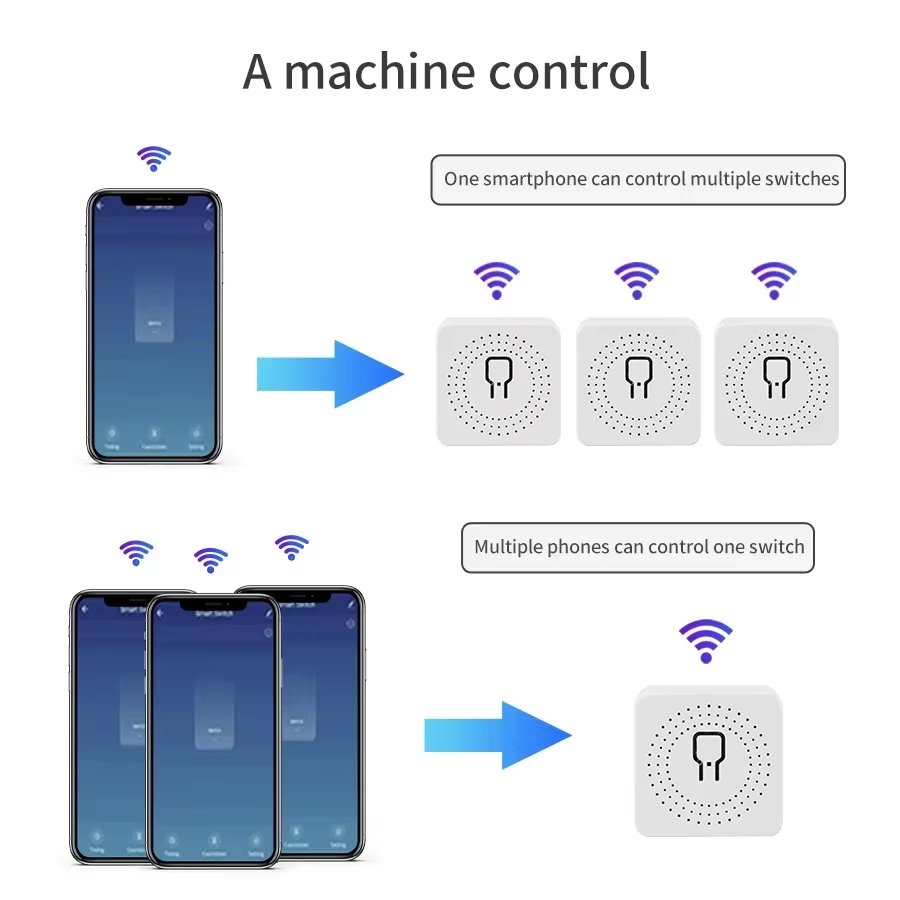 Interruptor Inteligente WiFi 1 - Smart Home Wiz avaliação e preço