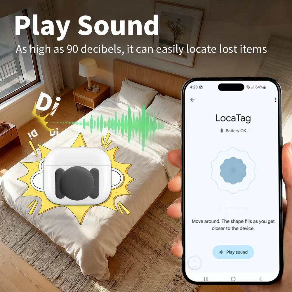 Localizador de Segurança Andro - Smart Home Website avaliação e preço