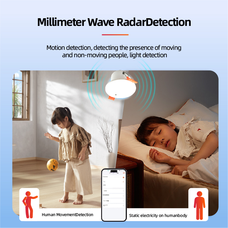 Zigbee 3.0 mmwave radar presen - Zigbee Motion Sensor avaliação e preço