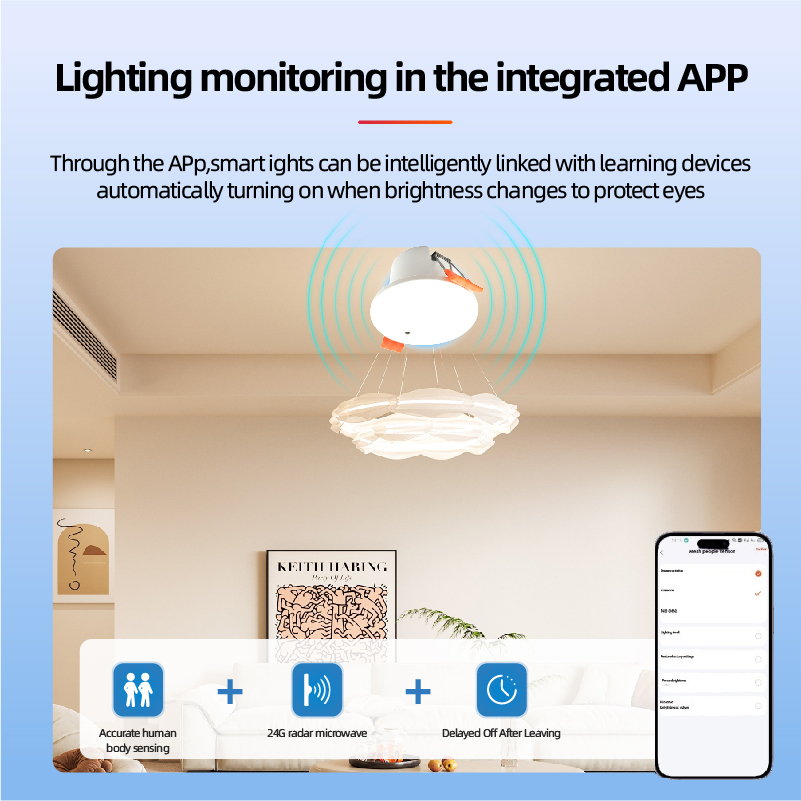 Zigbee 3.0 mmwave radar presen - Zigbee Motion Sensor avaliação e preço