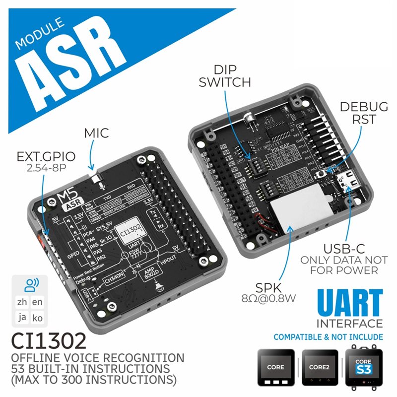 Módulo ASR AI Módulo de voz of - Smart Home Voice Assistant avaliação e preço