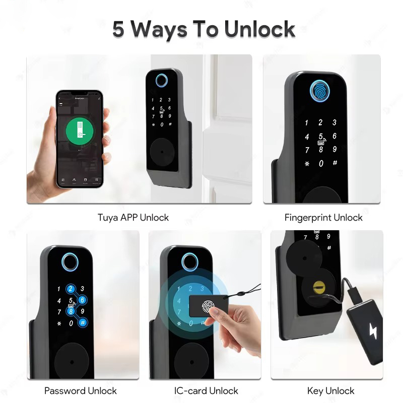 Fechadura Inteligente à Prova  - Smart Home Website avaliação e preço