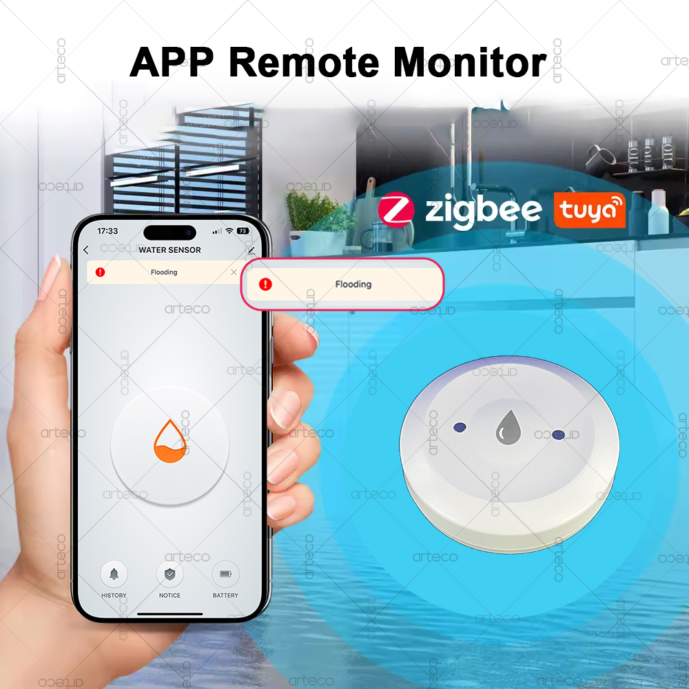 Tuya inteligente zigbee sensor - Smart Home Website avaliação e preço