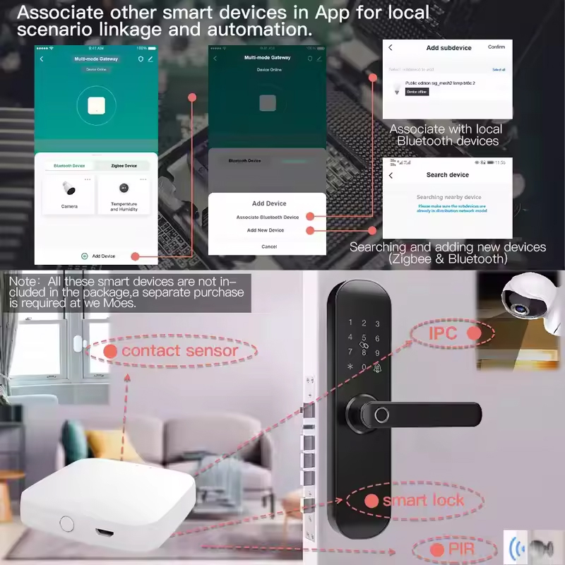 MOES Tuya ZigBee3.0 Smart Hub, - Smart Home Website avaliação e preço