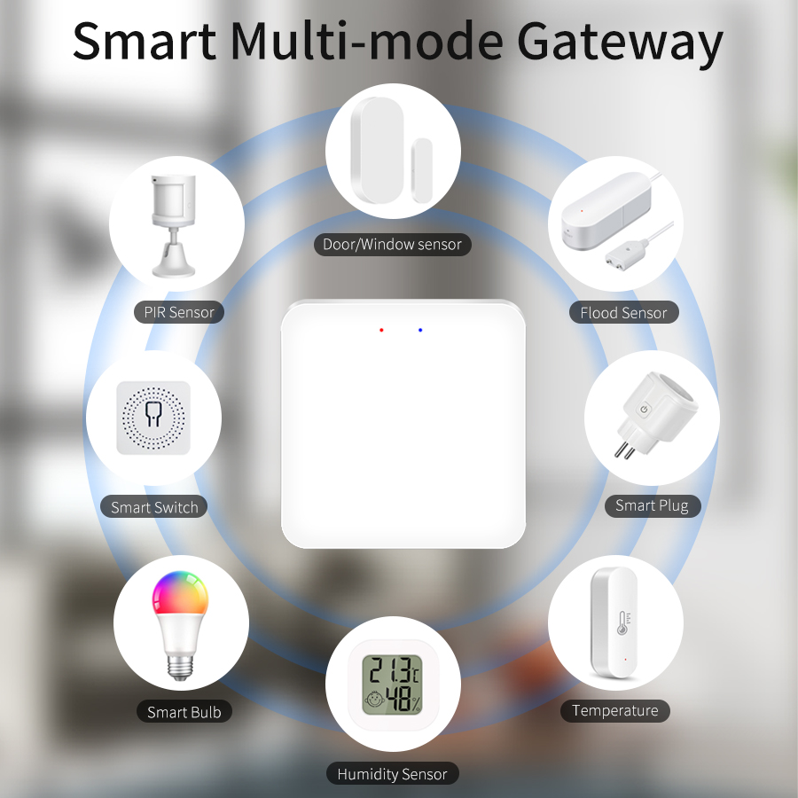Tuya inteligente multi-modo ga - Smart Home Gira avaliação e preço
