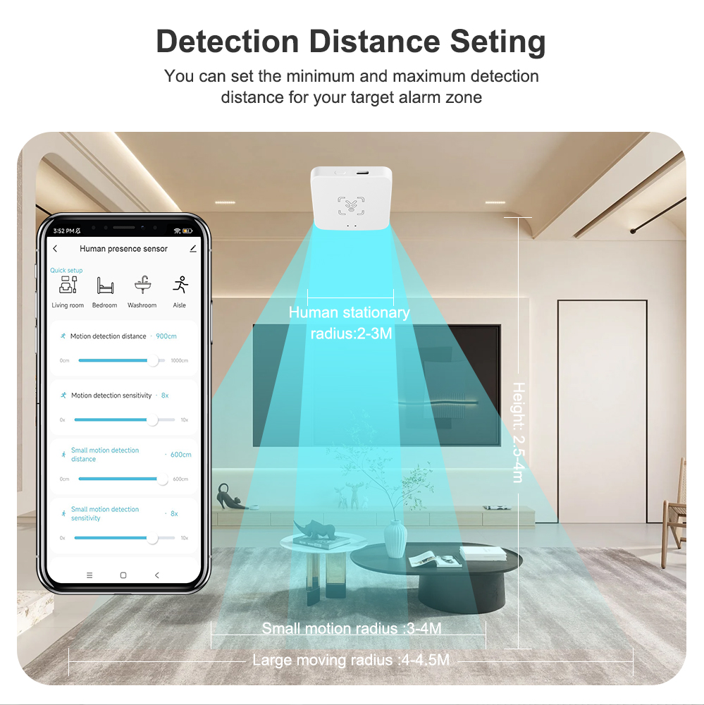 Tuya wifi/zigbee inteligente s - Zigbee Motion Sensor avaliação e preço