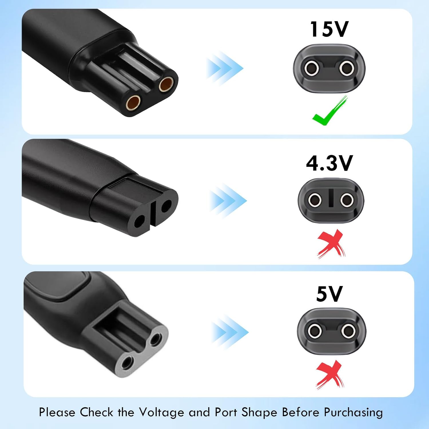 Cabo carregador USB LISI 15V c - Smart Home Philips avaliação e preço