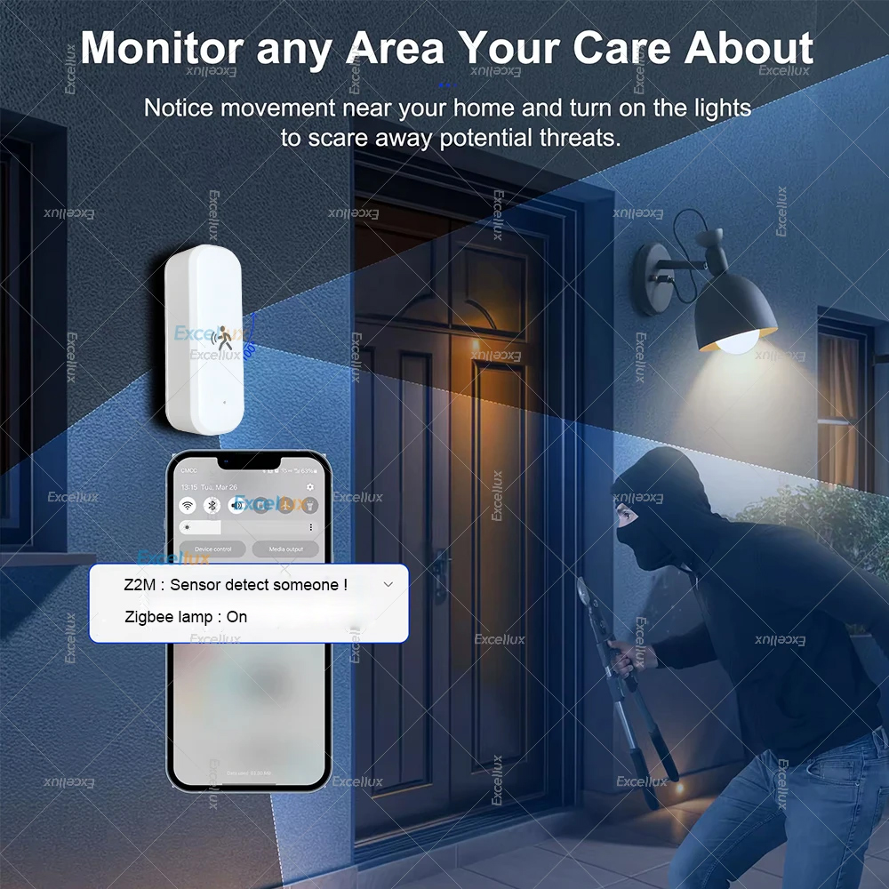 Inteligente zigbee sensor de m - Zigbee Motion Sensor avaliação e preço