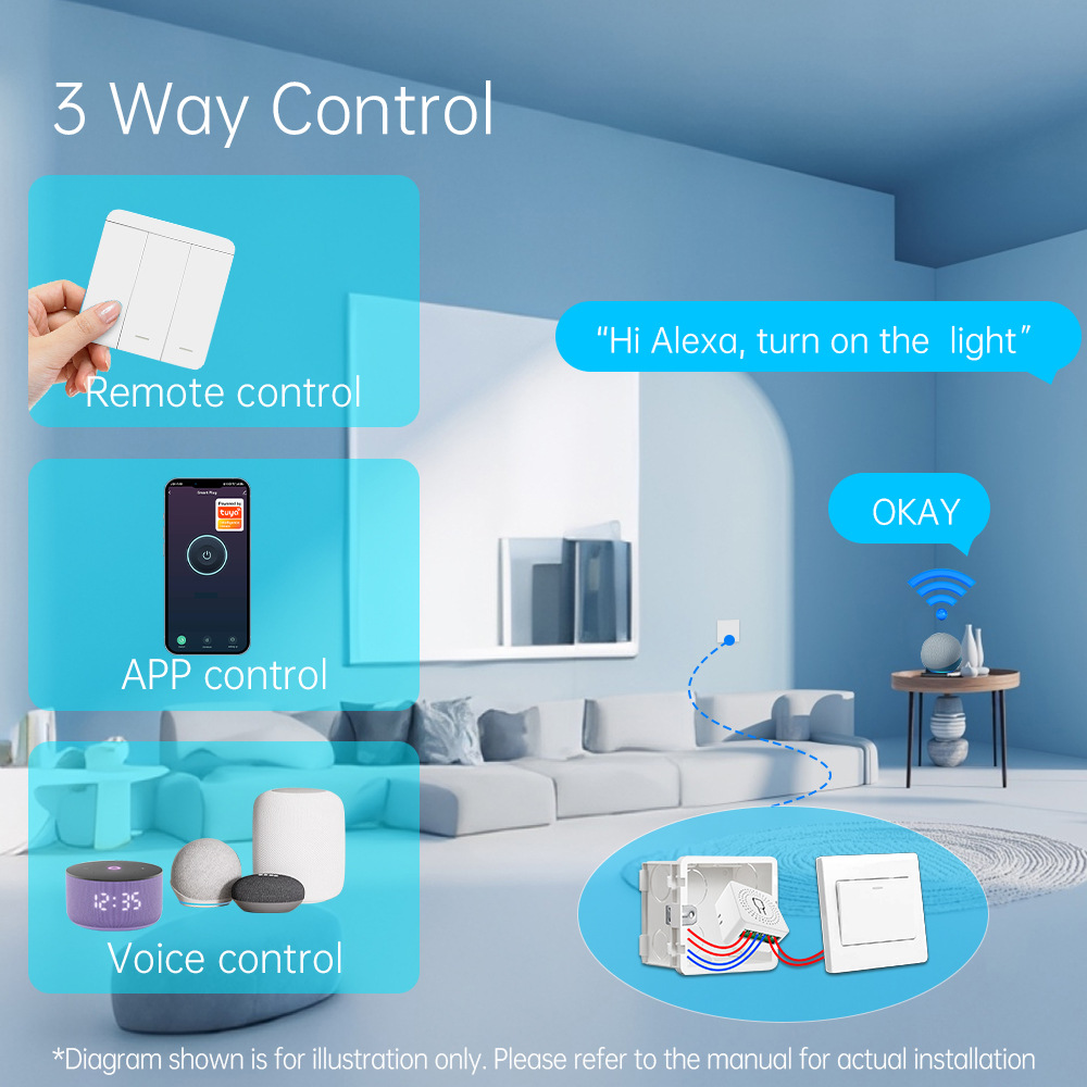 Interruptor de Luz Inteligente - Smart Home Wiz avaliação e preço