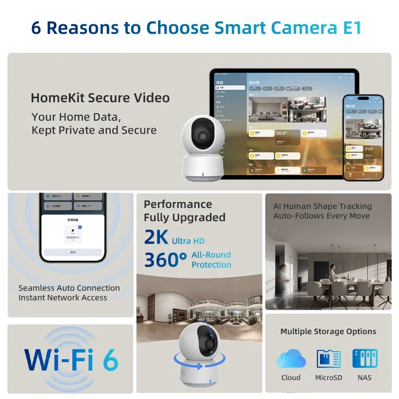 Câmera inteligente Aqara origi - Smart Home For Windows avaliação e preço