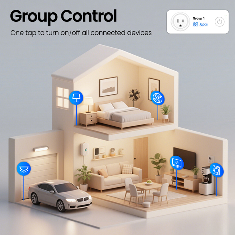 Zigbee plugue inteligente 16a  - Smart Home Gira avaliação e preço