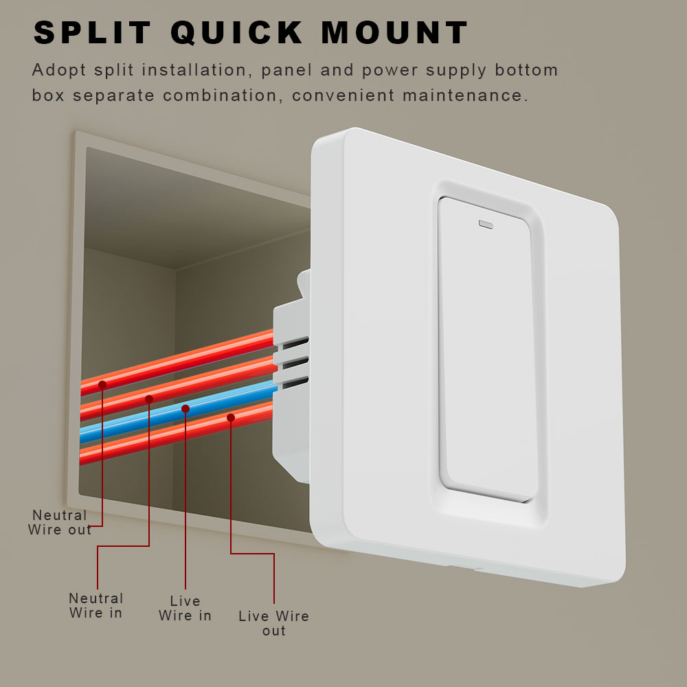 Interruptor inteligente de aqu - Smart Home Wiz avaliação e preço