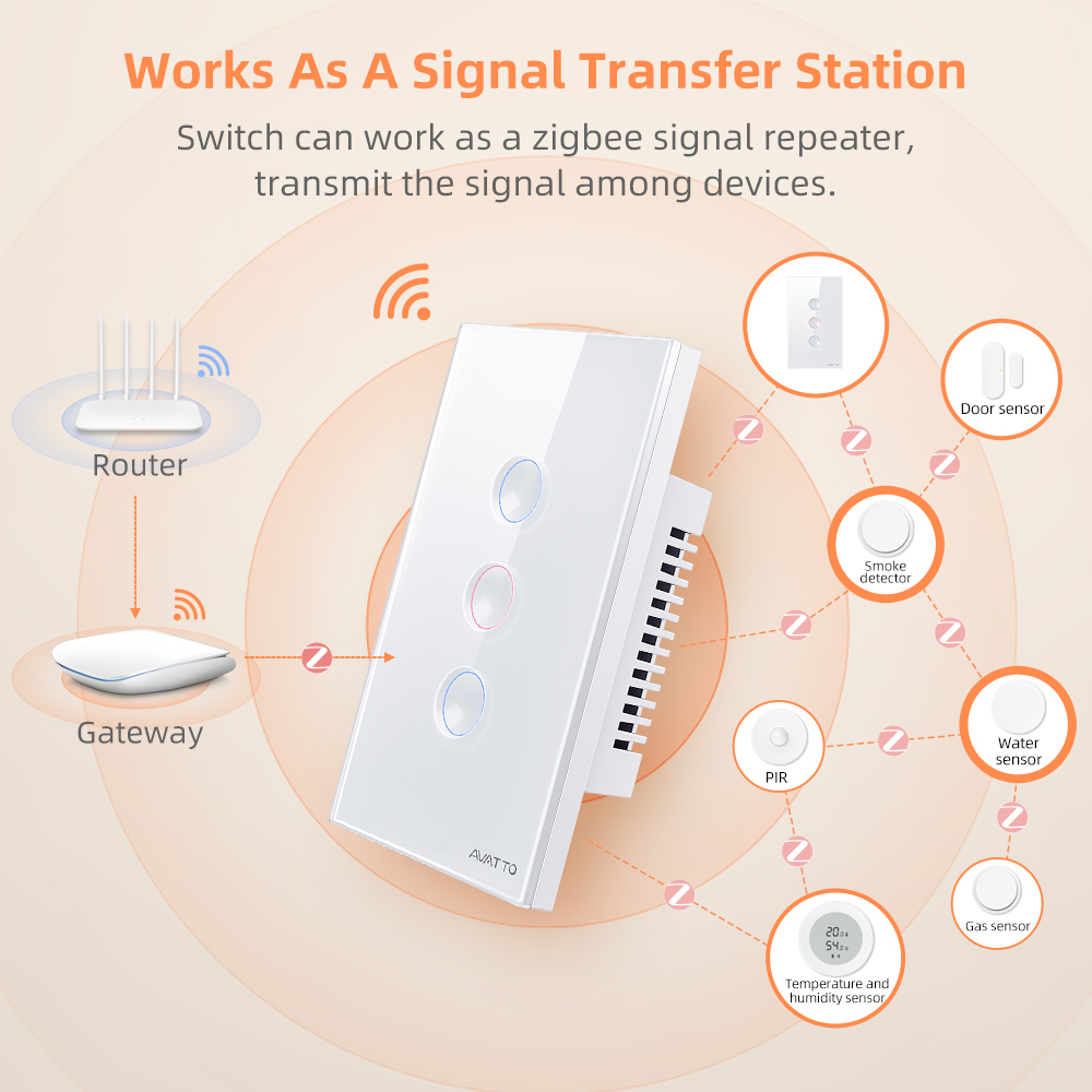 AVATTO Interruptor de Luz Inte - Smart Home Lighting avaliação e preço