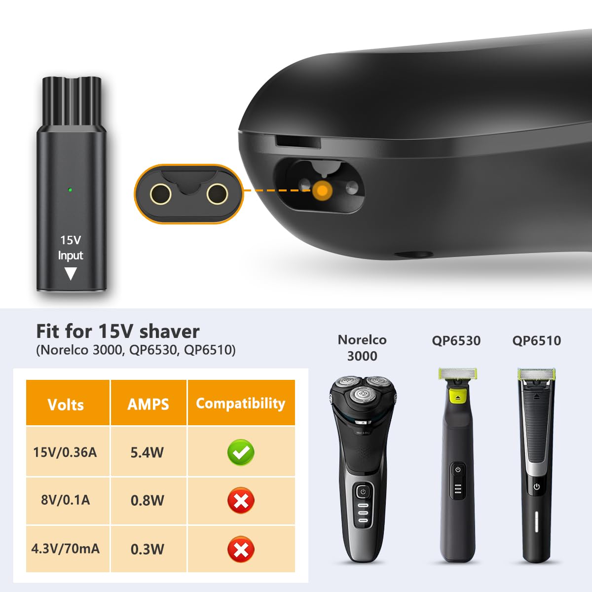 Brangdy 15v hq8505 tipo-c adap - Smart Home Philips avaliação e preço