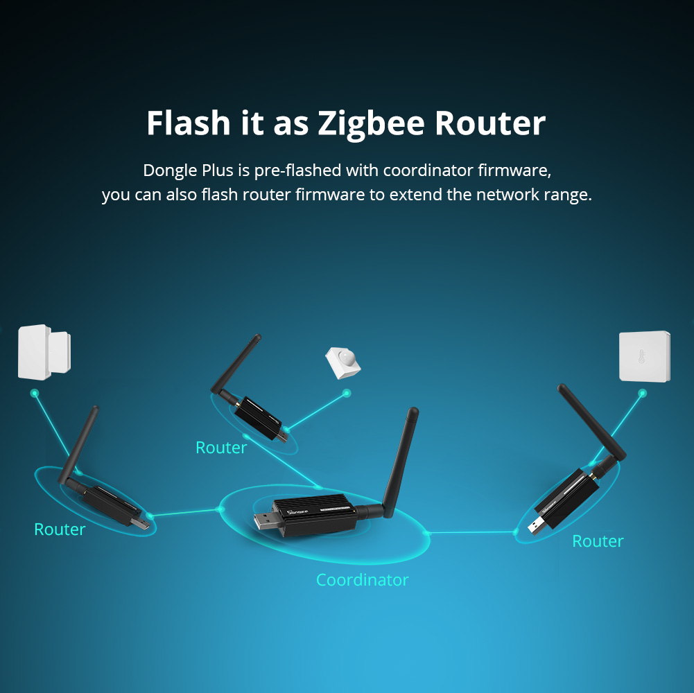 SONOFF ZBDongle-E Dongle USB Z - Smart Home Gira avaliação e preço