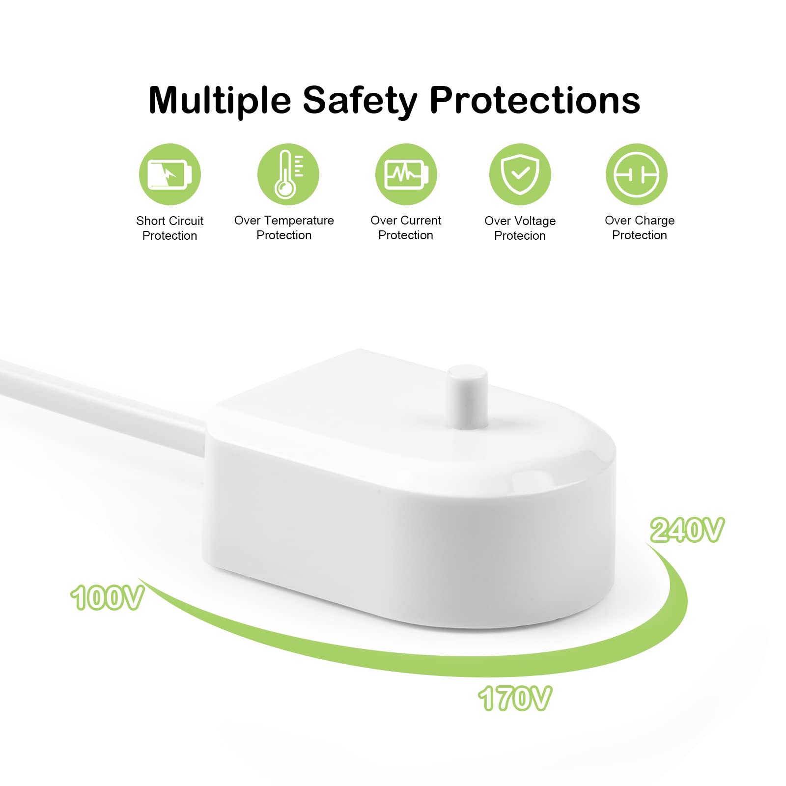 Base de carregador Brangdy par - Smart Home Philips avaliação e preço