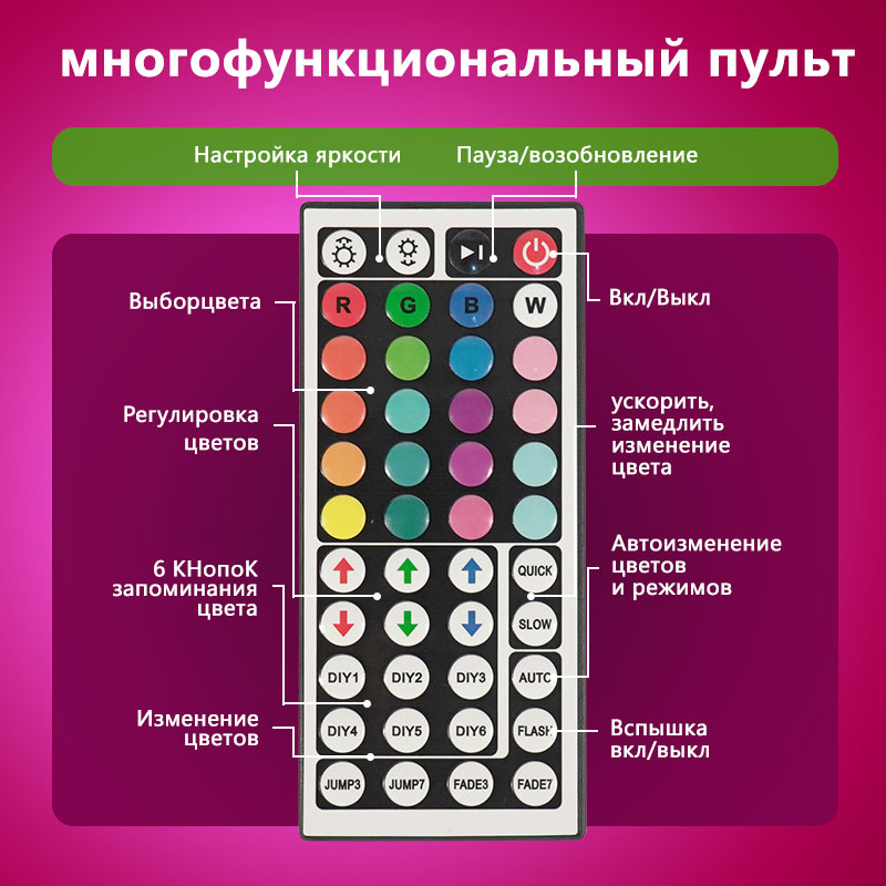 Controle APP STTL e Controle R - Smart Home Lighting avaliação e preço