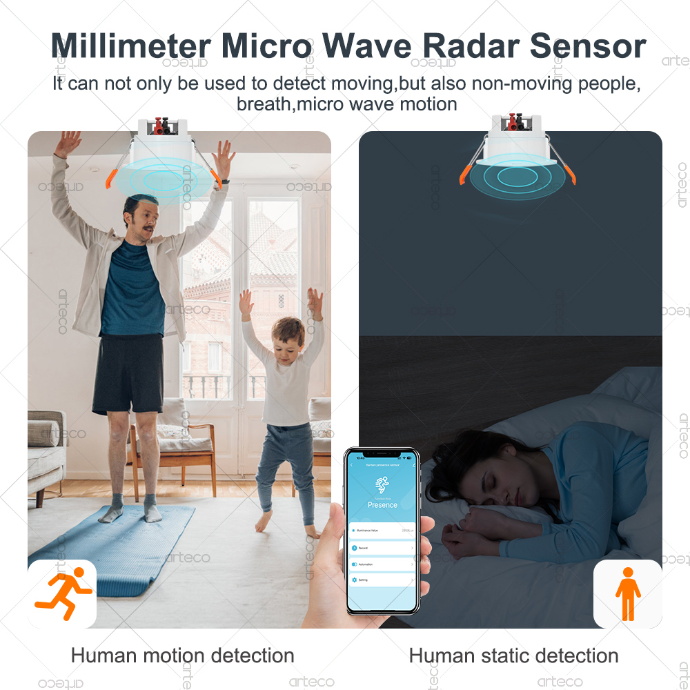 Tuya wifi zigbee sensor de pre - Zigbee Motion Sensor avaliação e preço