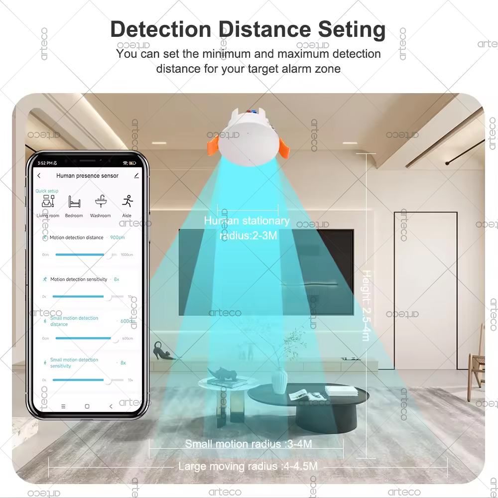 Tuya wifi zigbee sensor de pre - Zigbee Motion Sensor avaliação e preço