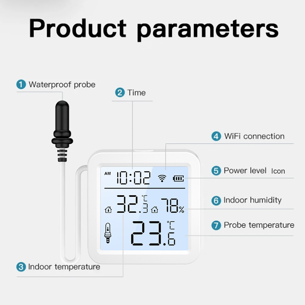 Sensor de Umidade e Temperatur - Smart Home Wiz avaliação e preço