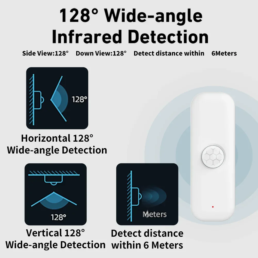 Tuya wifi sensor de movimento  - Smart Home Wiz avaliação e preço